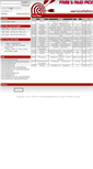 Mobile Screenshot of freeandpaidpicks.com
